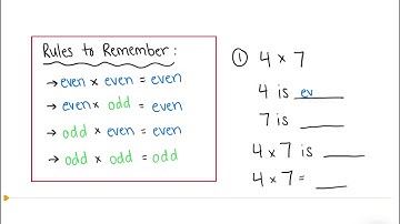 Multiplication Patterns: Even and Odd Numbers