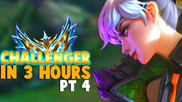 How to ACTUALLY Climb to Challenger in 3 Hours with Riven Top #4
