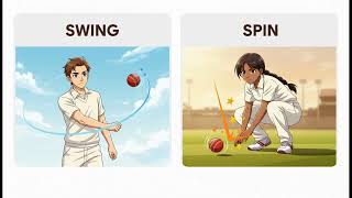 How Technology Tracks Ball Movement The Science Behind Modern Cricket