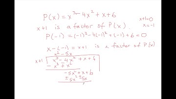 Remainder Theorem, Factor Theorem, Zeros of Polynomials and Graphs