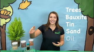 Recycle That Resource | EE Classroom Presentation