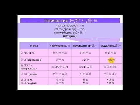 Изучаем корейский язык. Причастие / Learning Korean. Participle