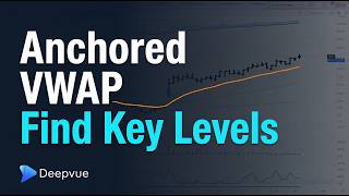 How to Use Anchored VWAP in Deepvue — Getting Started