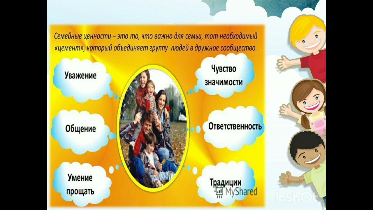 Исследовательский проект семейные ценности