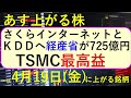 あす上がる株　2024年４月１９日（金）に上がる銘柄　～最新の日本株での株式投資。さくらインターネットとKDDIへ経産省が補助金。TSMCの決算、日本郵船、株価の推移。高配当株やデイトレ情報も～