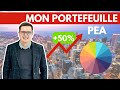 Boostez votre #PEA : Ma stratégie pour faire du rendement 📈