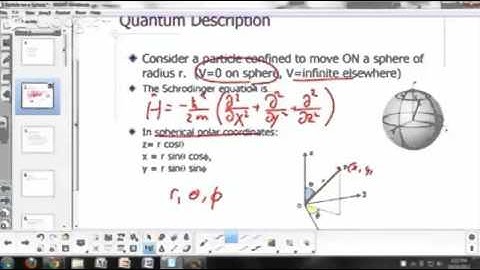 15   01 Particle on a Sphere   The problem 03m 50s