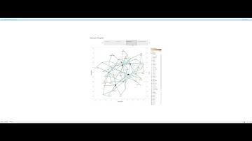 Data 625 Unit 6 Assignment Network Graphs Minter