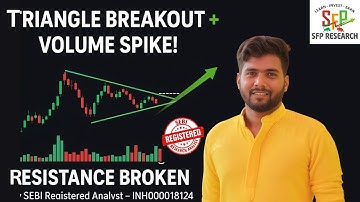 Triangle Pattern Breakout + Resistance Zone Breached | Volume Confirmed | SEBI Registered Analysis
