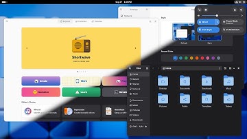 GNOME Desktop Showcase