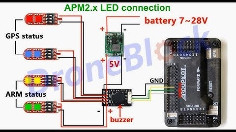 APM2.6 Intelligent External LED for F450 frame 2 type