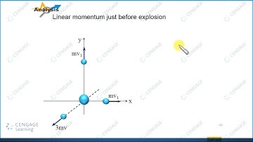 Solve #Physics equations with #Cengage|Conservation of linear momentum for system of particles P1