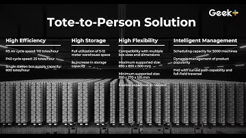 BREAKING at Promat 2025: Transform Your Warehouse Without Expanding an Inch!