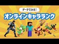 【スマブラSP】「結果だけを見て」オンラインキャラランク作ってみた！