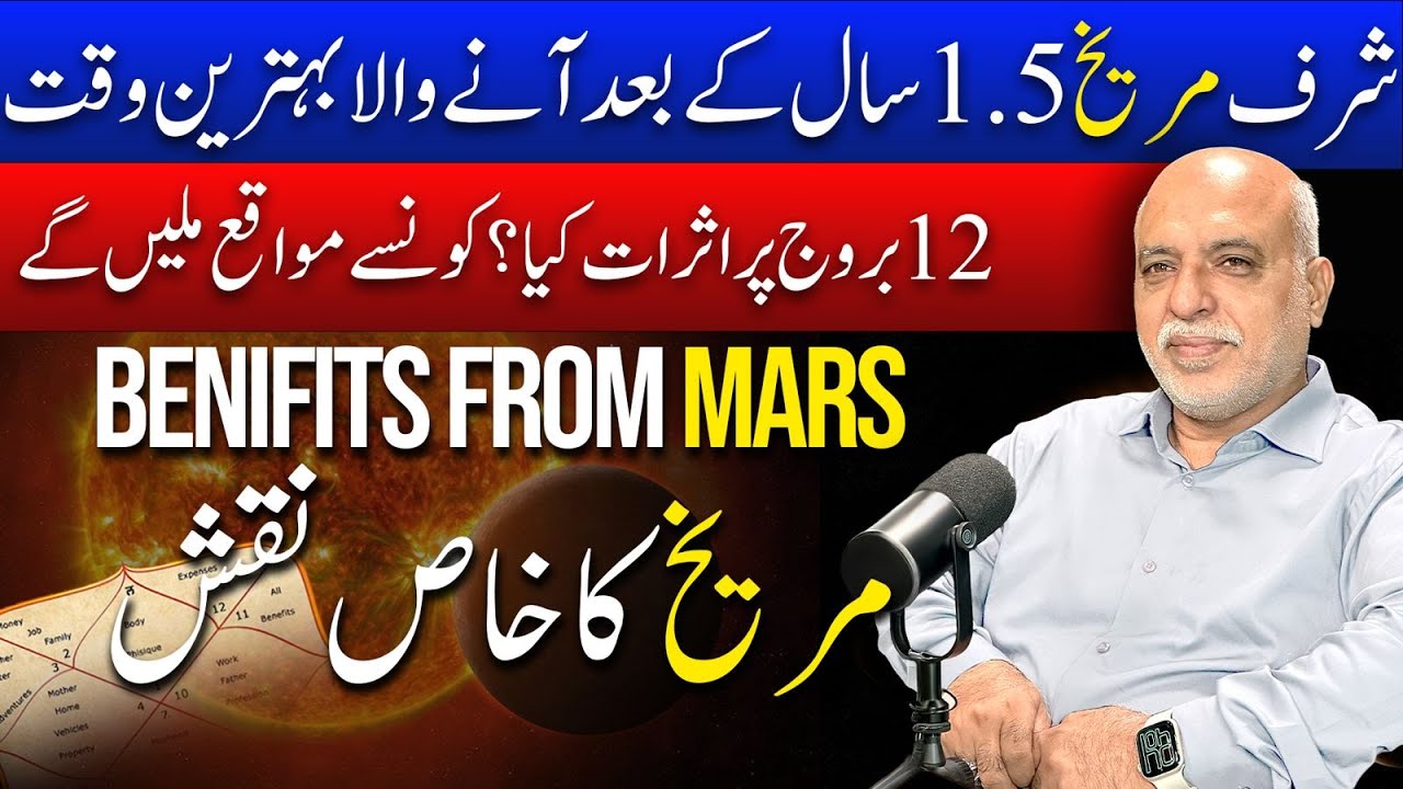 Good New: Mars Exalted 2026 Impacts & Benefits for 12 Zodoic Sign | Astrologer Raza Jawa
