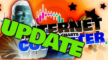 Internet Computer (ICP) News & Charts Update 3-3