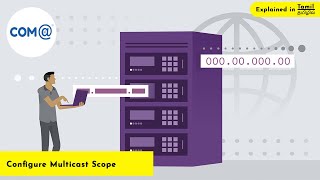 How to Configure Multicast Scope on WIndows Server 2019 | Windows Server 2019