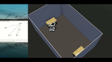 Whole-Body Controller for Pεbot - Test constraints 1