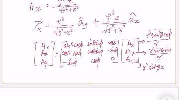Problem 1.6b | Coordinate System and transformation | Principles of Electromagnetics by N.O.Sadiku