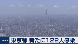 東京で122人の感染を確認（2020年11月4日）