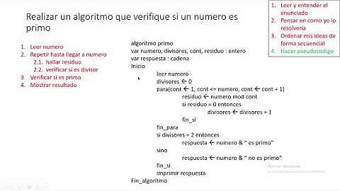 clase 2021 04 28, computacion I, G4: resolucion de ejercicio (pseudocodigo)