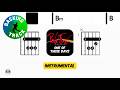 Pink Floyd - One Of These Days • Backing Track | Scrolling Guitar Chords &amp; Lyrics
