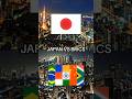Japan vs Brics #shorts #edits #asia #japan #brics #comparison