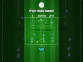 🔥3 Player Finishing Sequence | 33-P13! #football #finishing #strikers #soccer