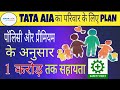 Tata AIA Life Insurance क्या है? | Best Tata AIA Plans for 2025 in hindi |