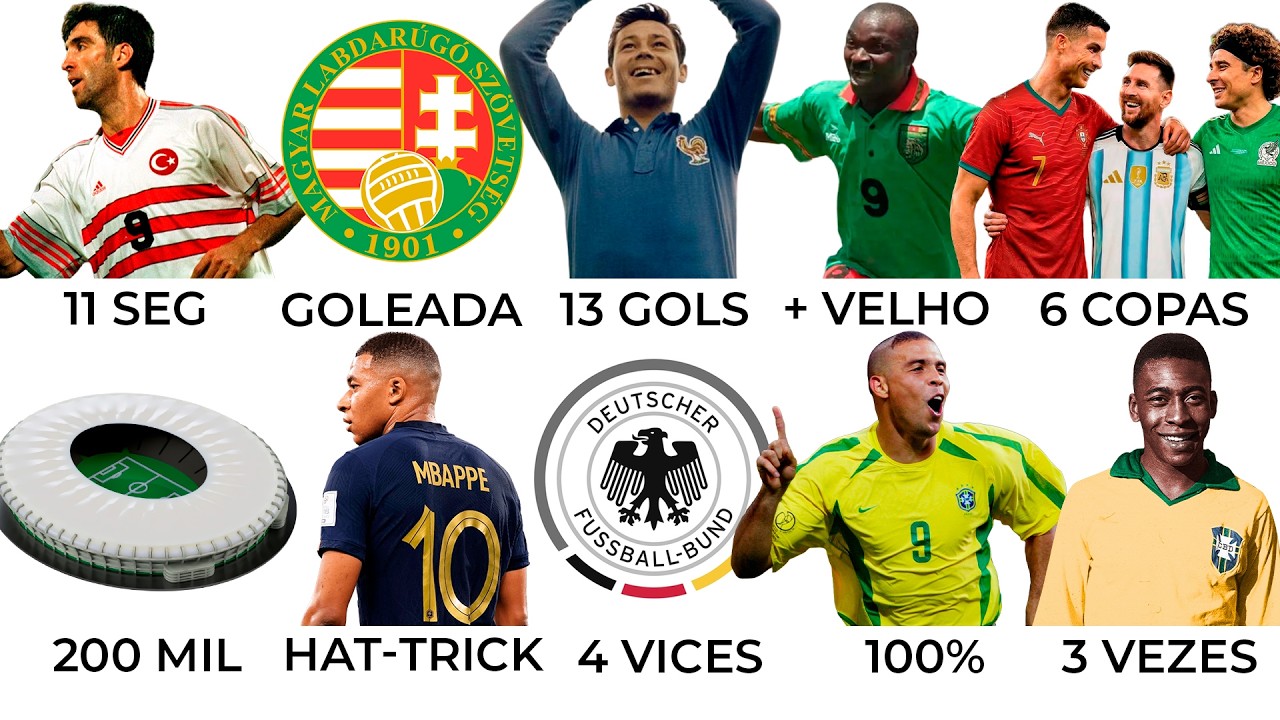 EXPLICANDO TODOS os RECORDES DA COPA DO MUNDO!