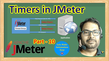 JMeter Tutorial 10 | Timers in JMeter  | Pradeep Nailwal