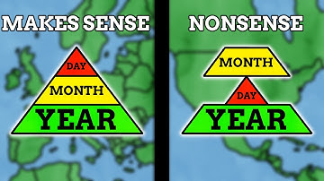 US Dates Are In The Wrong Order