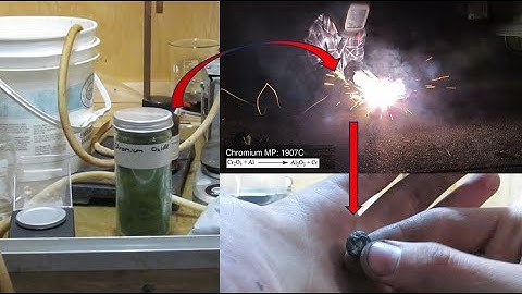 How to Make Chromium - Household Materials