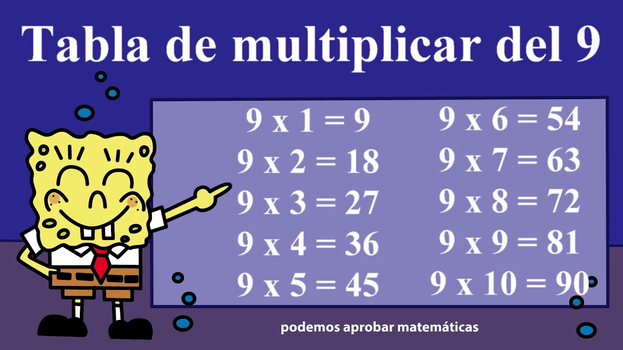 Truco sencillo para aprender la tabla de multiplicar del 9 YouTube