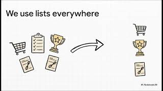 9.HTML Lists  Organizing Web