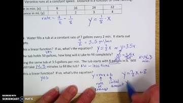 Module 5 Lesson 3 Linear Functions and Proportionality