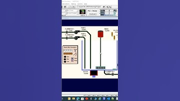 Automatic Batch Mixing Tank with PLC Ladder Logic