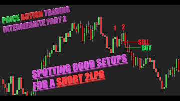 Price Action Trading Intermediate p2: Spotting GOOD setups for a Short Two Legged Pullback Explained
