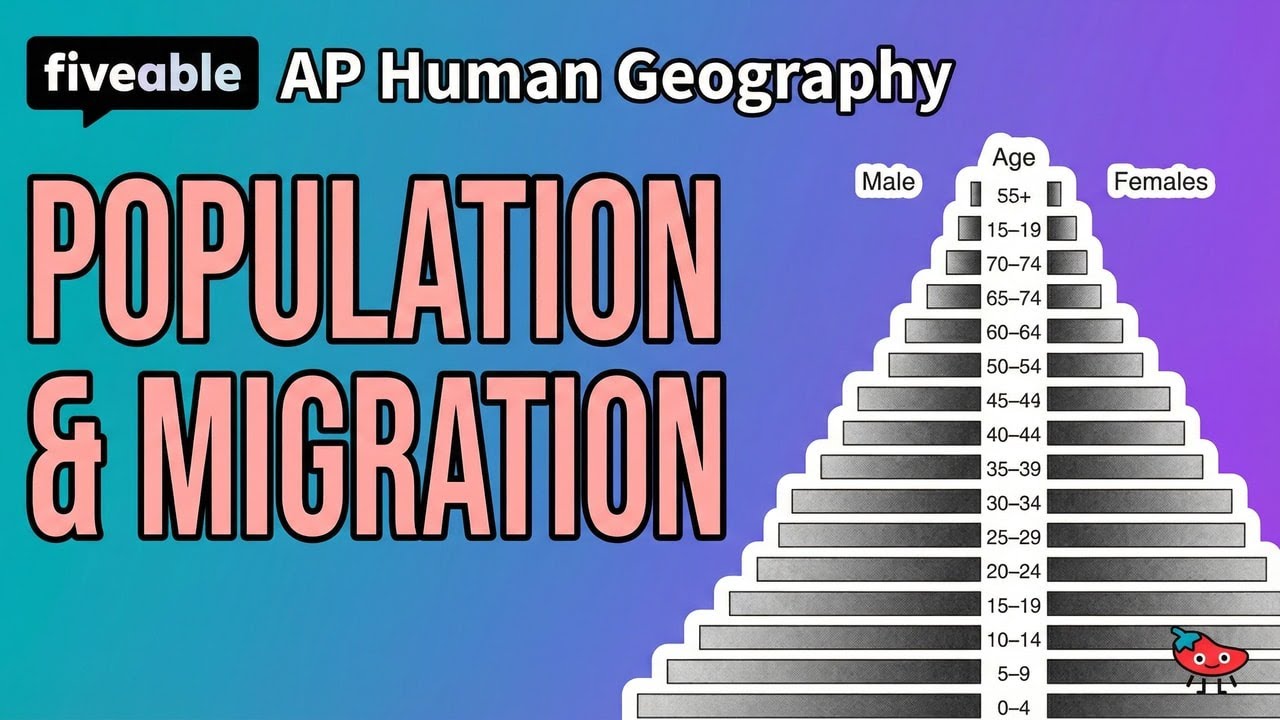 AP Human Geography - Unit 2 Review: Population & Migration | Fiveable ...