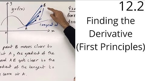 Edexcel AS Level Maths: 12.2 Finding the Derivative (Differentiation from First Principles)