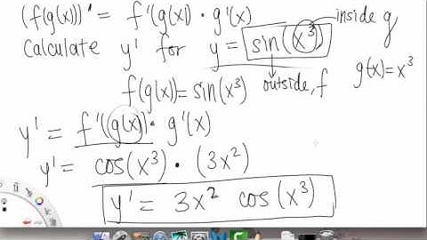 Chain Rule | Overview pt 1 | Single Variable Calculus for Sci & Eng | Griti