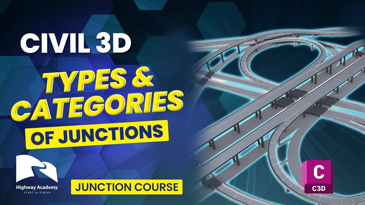 Junction Design Theory: 2.Types, Treatments, Variations and Categories ...