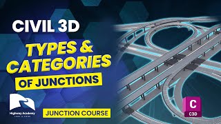 Junction Design Theory: 2.Types, Treatments, Variations and Categories of Junctions