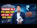Day-2 ✍️| GS-3 Economy🎯 | 90 Days UPSC Mains Answer Writing Program 📈 #upsc #ias #dailyroutine
