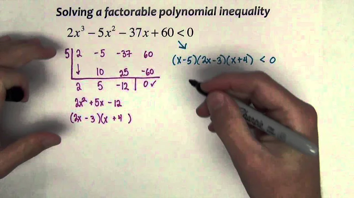 Solving Polynomial Inequalities