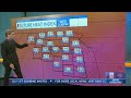 Morning Forecast, June 17, 2026