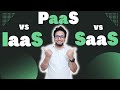 Iaas vs paas vs saas  software as a service in cloud computing  platform as a service explained