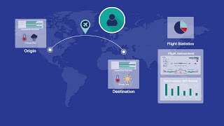 Validaide Explainer Video Doodle Video Production