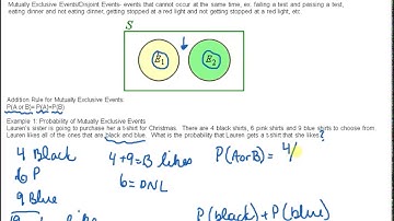 MDM4U 6.5 Mutually Exclusive Events Video 1
