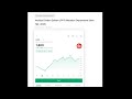 Analisis Dividen Saham LPPF - April 2026 Update Terbaru
